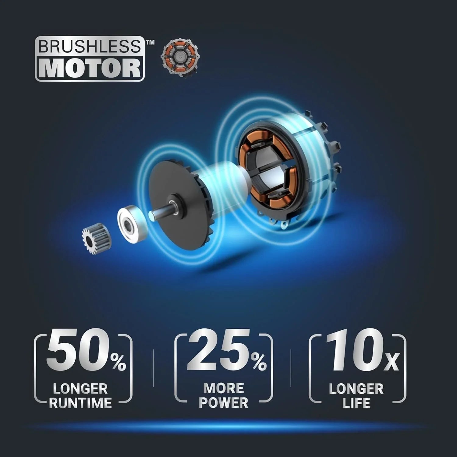 WORX Nitro 40V 40.6 cm Cordless Push Lawn Mower with Brushless Motor 2.0 & Intellicut