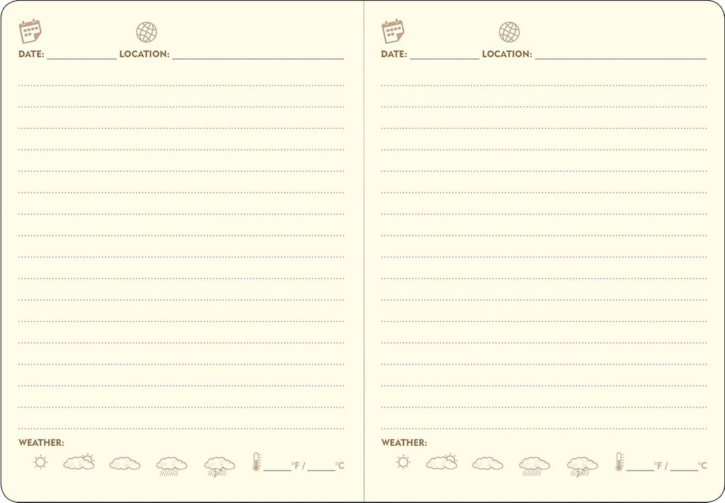 Nexiov Artisan Travel Journal – Premium Travel Diary & Trip Planner Notebook | Memory Keepsake Journal